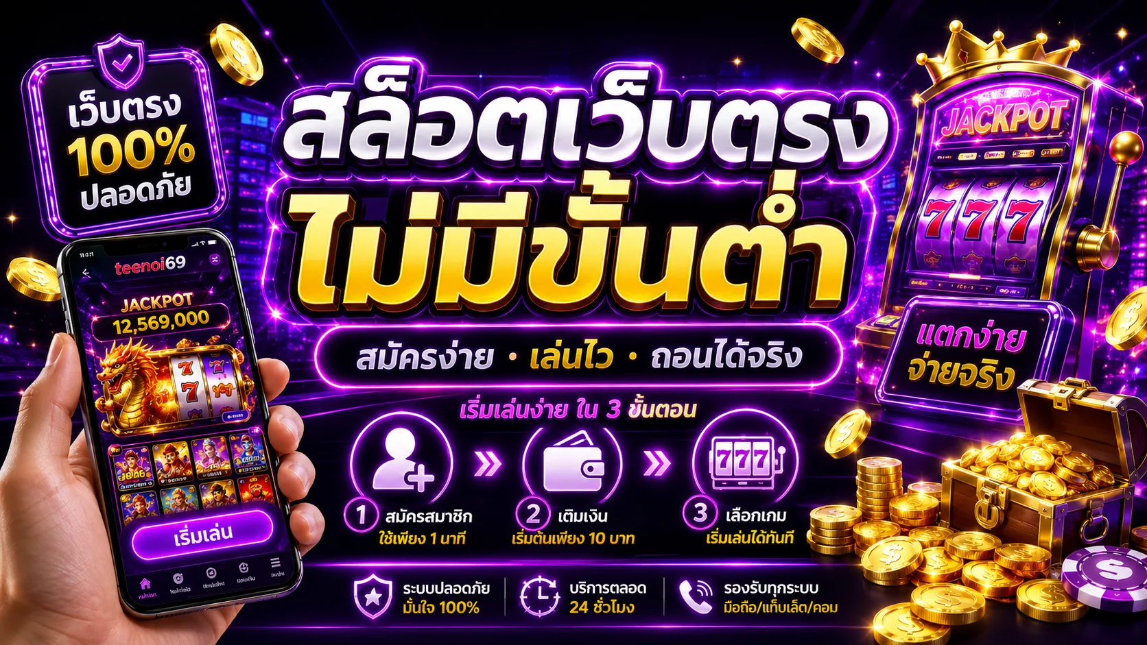 สล็อตเว็บตรง ไม่มีขั้นต่ำ ฝากถอนออโต้ รวดเร็วและปลอดภัย